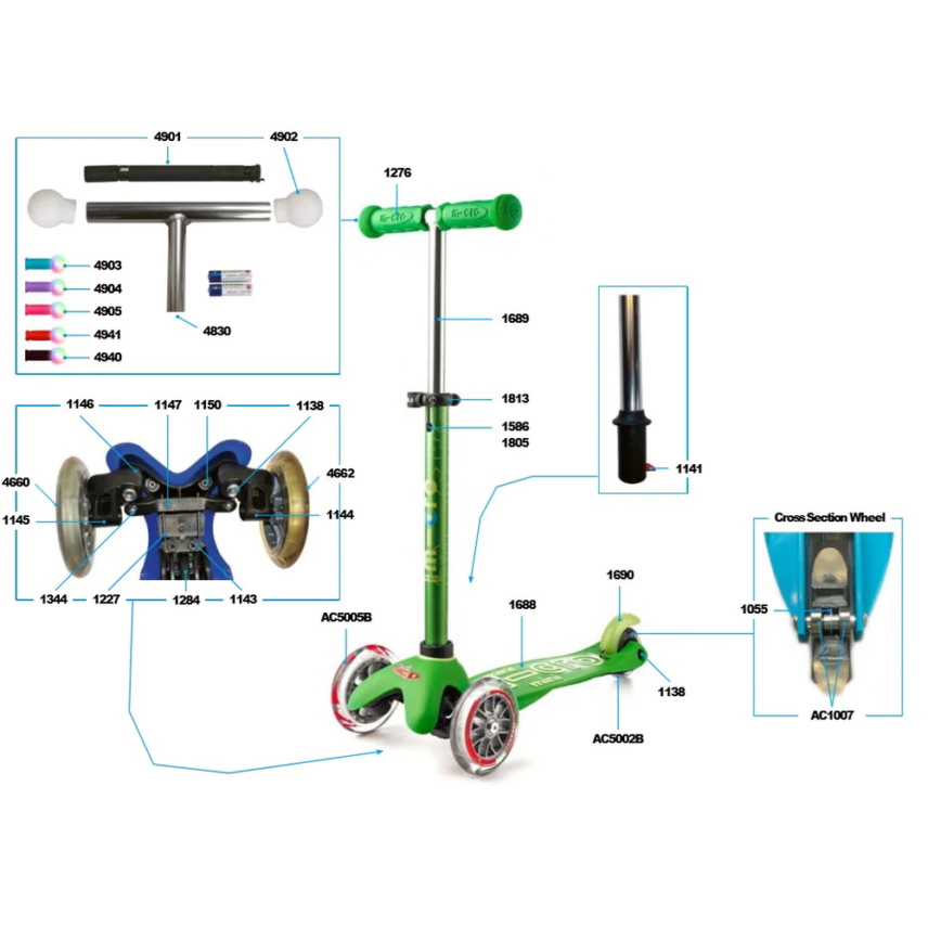 Micro-spare-parts-mini