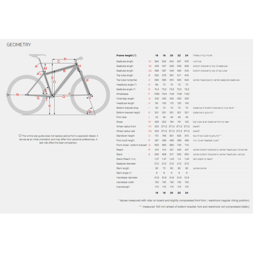devils-trail-geo-velohunt