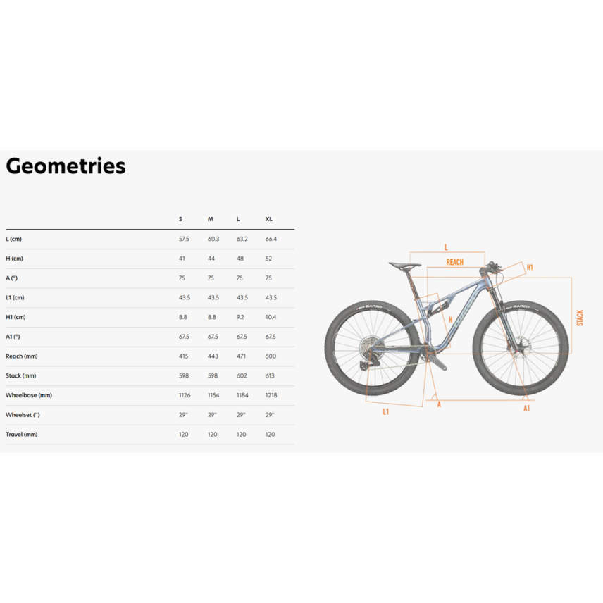 urta-max-geometry-velohunt-3