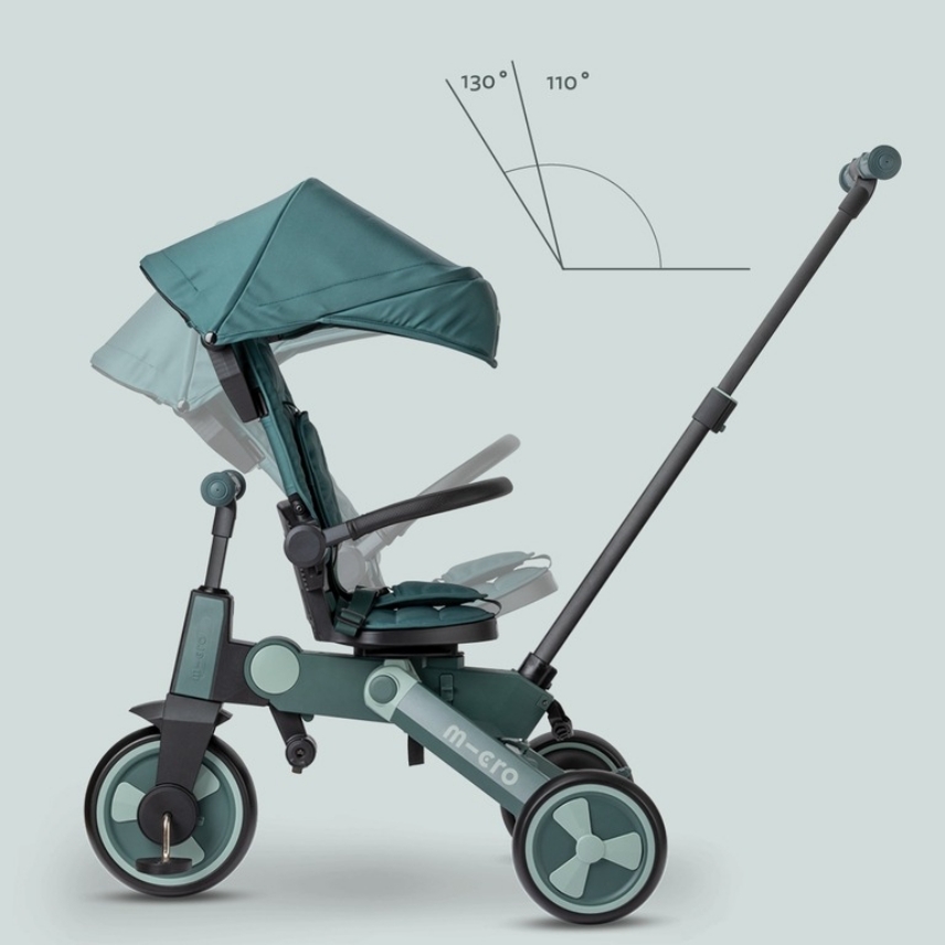 medium-Micro-Tricycle-Online-Visual-4
