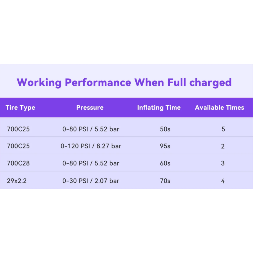 AS2-RRO-performance-velohunt