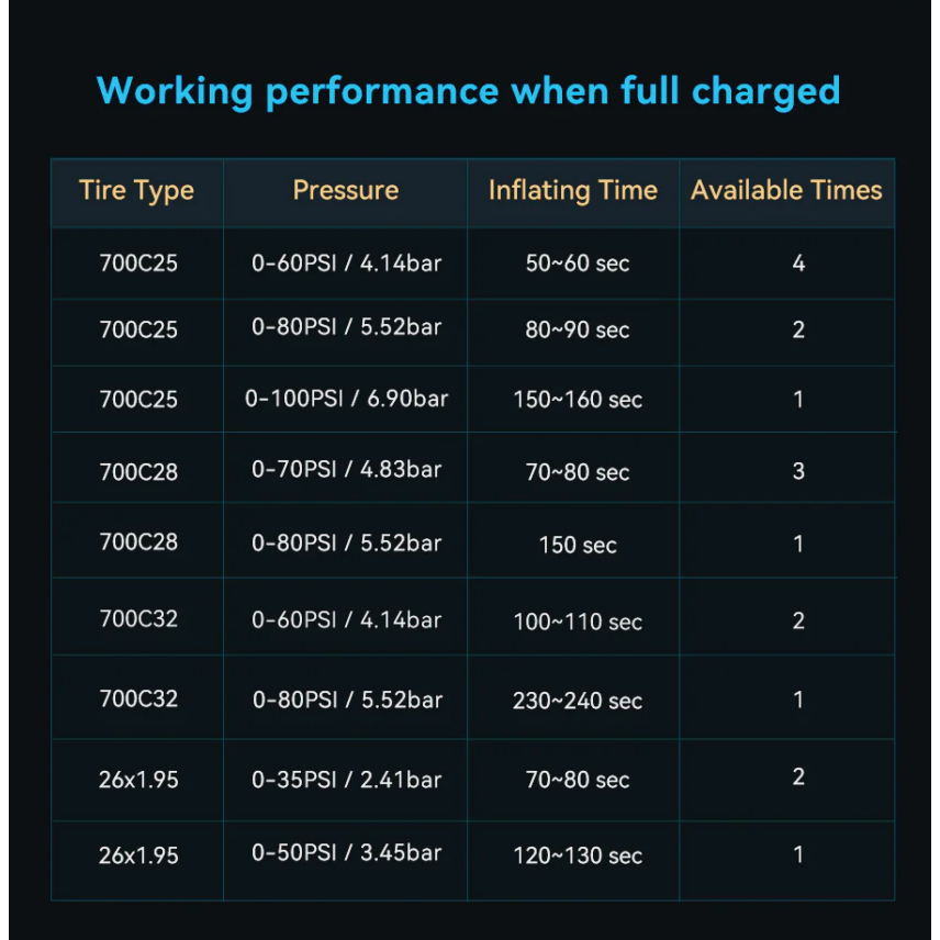 cycplus-as2-performance-velohunt