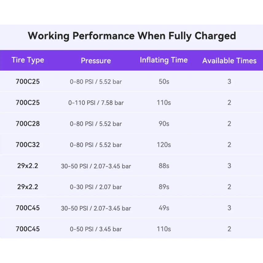 cycplus-as2-ultra-performance-velohunt
