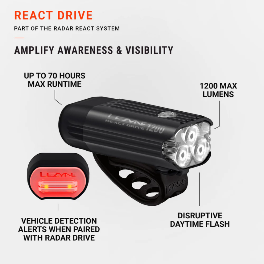1-LED-43F-V117-REACT-DRIVE-Front-Matteblack-velohunt-4